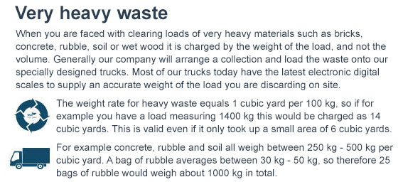 Best Value of Heavy Waste Disposal in Twickenham